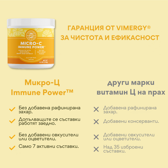 Микро-Ц Immune Power на прах, 250 гр, Vimergy®