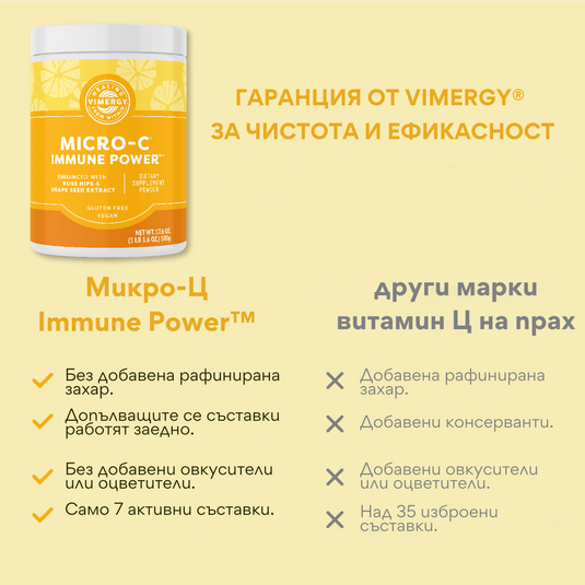 Pulbere Micro-C Immune Power, 500 g, Vimergy®